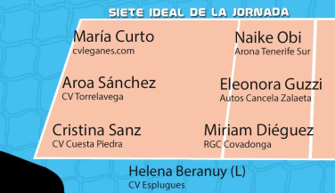 La central de Autos Cancela Zalaeta, Eleonora Guzzi, es la MVP de la novena jornada de SF2