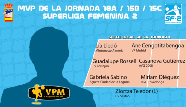 Ane Cengotitabengoa logra su segundo MVP de la jornada