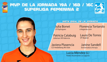 Patricia Calabuig de Léleman VB Valencia, MVP de la jornada en SF2