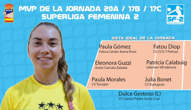 Julia Bonet de CV Esplugues logra su segundo MVP de la temporada