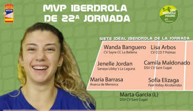 Lisa Arbos logra su segundo MVP de la temporada 