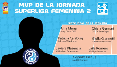 La jugadora de Algar Surmenor Laila Romero es la MVP de la primera jornada de SF2 