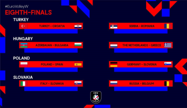 España se medirá a Polonia el domingo a las 20:30 horas en octavos de final 