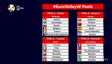 Bulgaria, Polonia, Alemania, R. Checa y Grecia, rivales de España en el #EurovolleyW