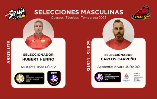 Conoce los cuerpos técnicos de las selecciones nacionales